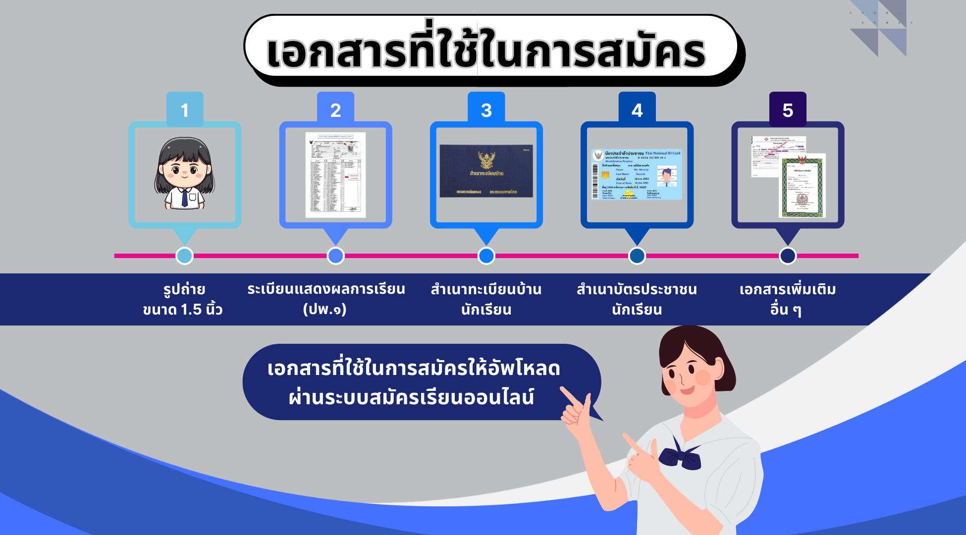 ห้องเรียนทั่วไป (ม.3เดิม)